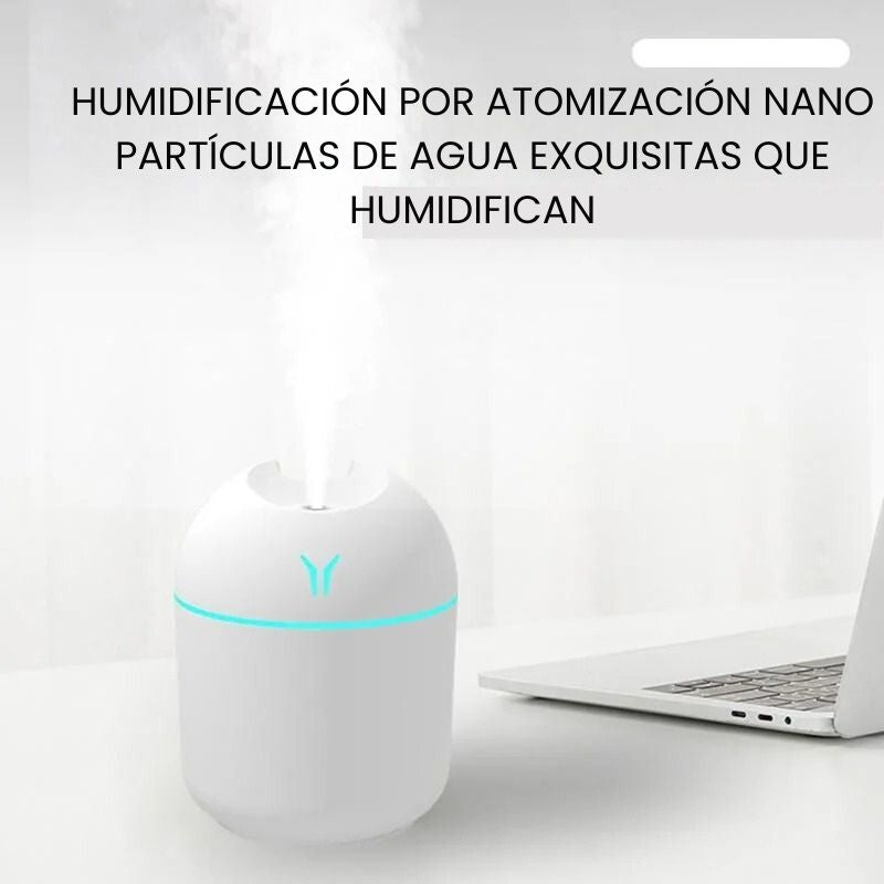 Mini purificador de aire