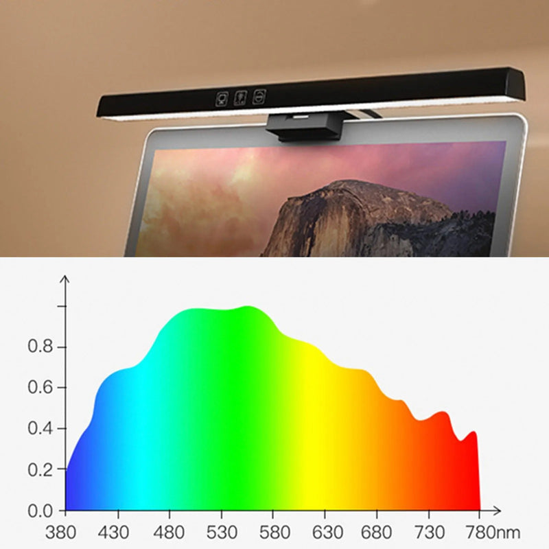 Vista de confort: barra de monitores LED